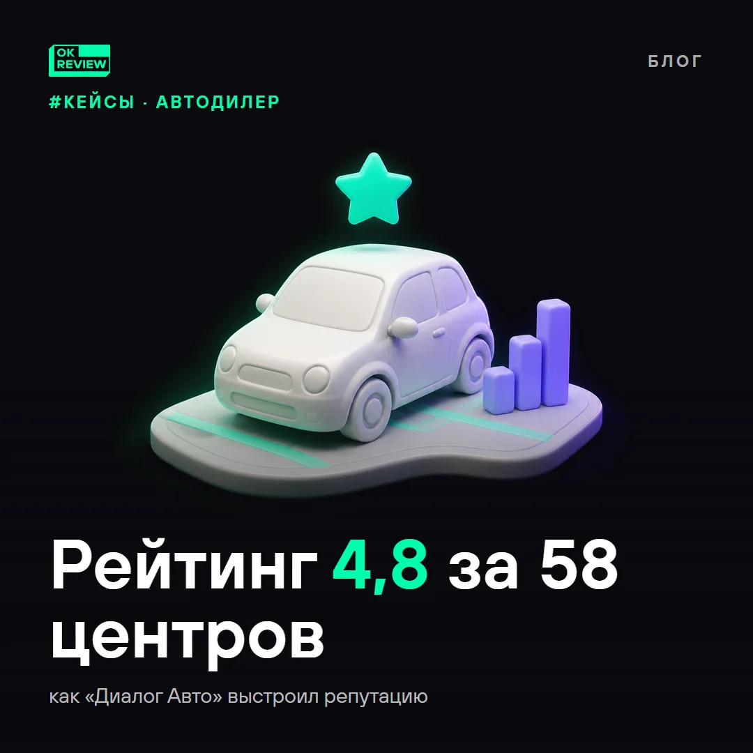 «Диалог Авто» и OK REVIEW: рейтинг 4,8 и в 2 раза больше отзывов для 58 дилерских центров